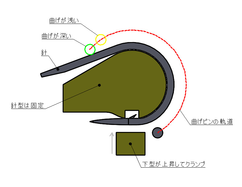 ブログタイトルを変更しました。
